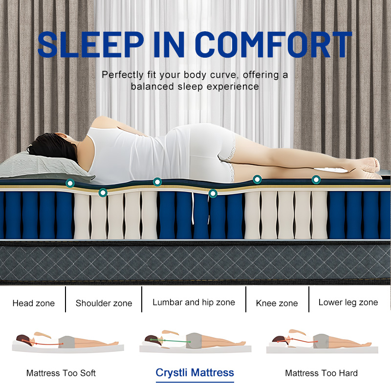 유럽 고급 킹/퀸 사이즈 맞춤형 스프링 메모리폼 하이브 - Memory Foam Mattress In A Box Queen 리뷰 및 가격