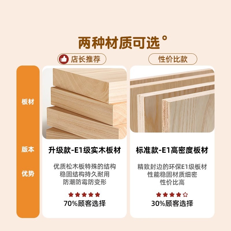 미니멀리스트 크림색 침대 옆 캐비닛 둥근 모서리 2단  - Solid Wood Nightstand 2 Drawers 리뷰 및 가격